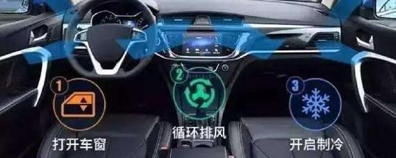 夏天在车里睡觉需要注意什么
