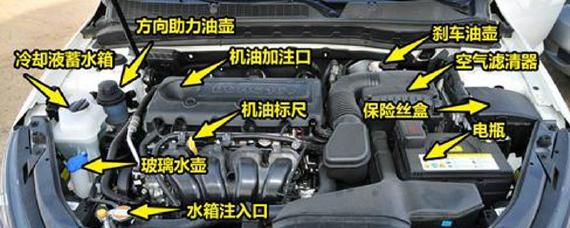 汽车水箱温度低上不去怎么办