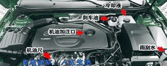 冷却液和防冻液同一个口吗