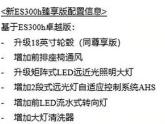 日前，我们从相关渠道了解到，雷克萨斯ES300h或将增加一款臻享版车型，新车售价为39.6万元，配置方面相比卓越版有所提升。由于是新...