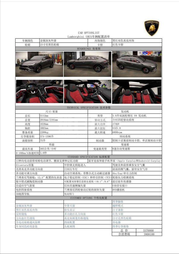 urus