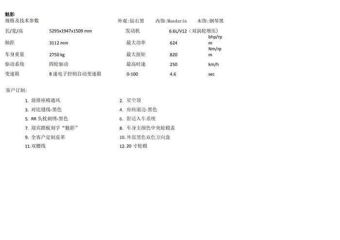 88fa333e60f91854369f90ed6f57e1a